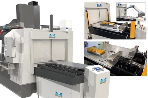 automatic pallet changer in cnc machine|midaco automatic pallet changer systems.